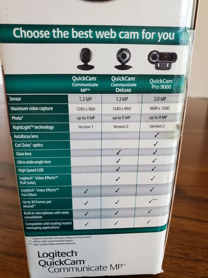 Logitech QuickCam Communicate MP  Web Cam - Image 4 of 4