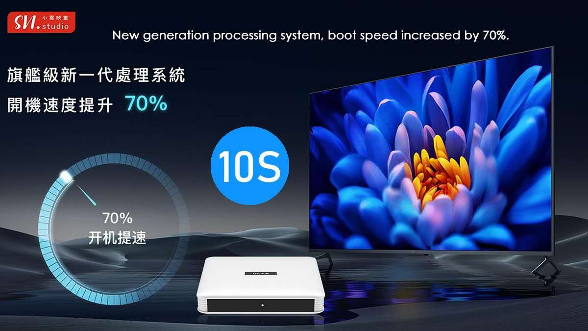 2025新品小雲電視盒10S 智能電視盒NEW SVICLOUD SVI Cloud 10S 2025新品小雲電視盒10S 智能電視盒NEW SVICLOUD SVI Cloud 10S