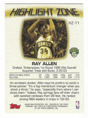 RAY ALLEN 2003-04 Topps Basketball Highlight Zone # HZ-11