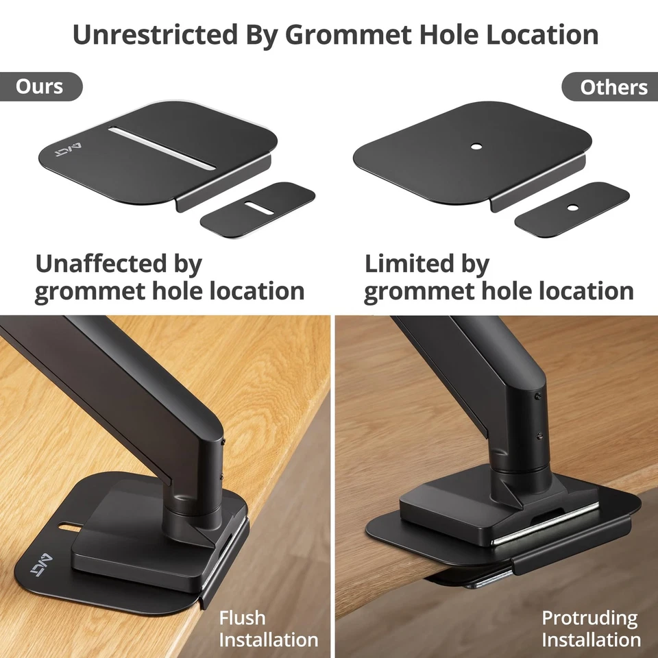 Adjustable Reinforcement Plate Bracket Mount for Fragile Tabletop - Supports ... - Image 4 of 4