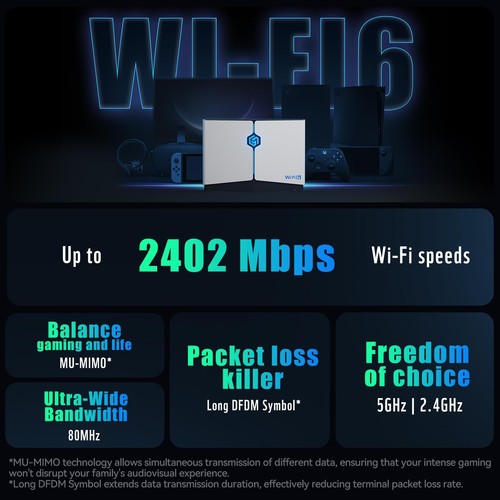 Gaming Router for PC & Consoles PS5, PS4, Xbox, Switch, etc |Free 90 ...