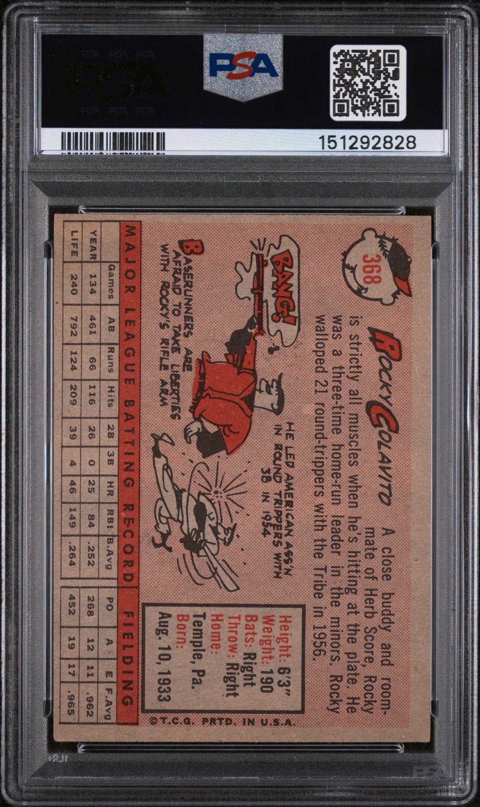 ROCKY COLAVITO 1958 Topps #368 Cleveland Guardians PSA 6 EX-MT Vintage 🔥 view 3