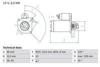 Bosch 0 986 020 141 Starter Passend FüR Nissan Opel Renault