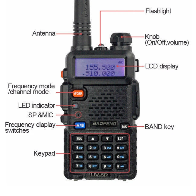 Paquete de 10 radio bidireccional Baofeng UV-5R doble banda VHF/UHF HT + cable entrega rápida Foto 3 de 4