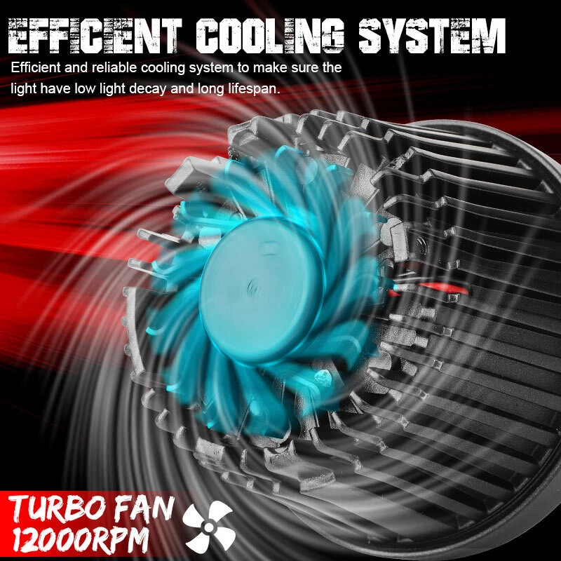 2 x универсальный 2,5 дюйма Bi-LED противотуманные фары проектор объектив Hi-Lo 10000LM модернизации - Изображение 4 из 4