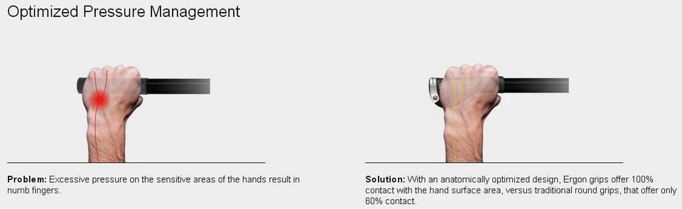 Ergon GP2 grips, size: Large - Image 3 of 4