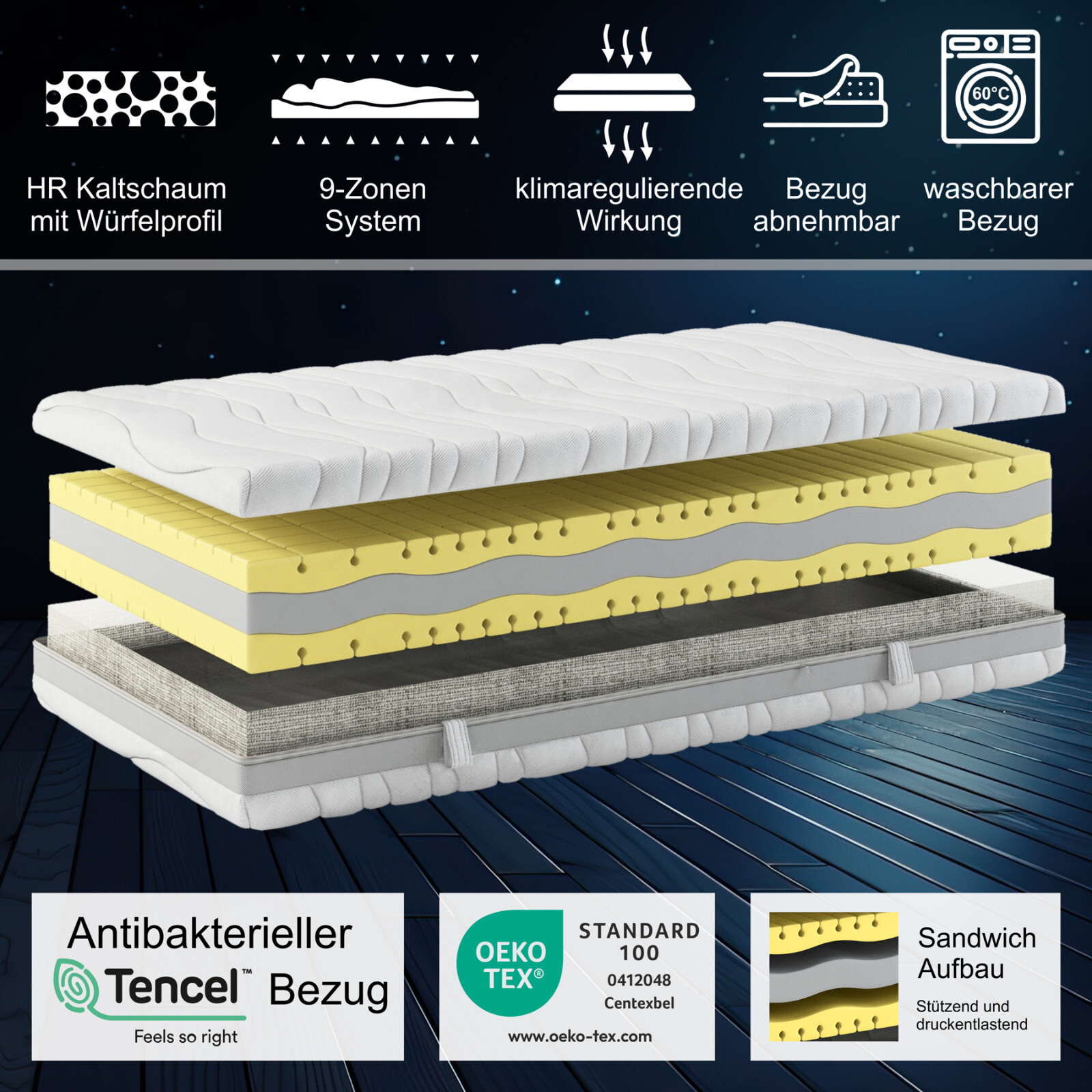 9 Zonen Kaltschaum Matratze Terra Med Premium Druckentlastendes Würfelprofil