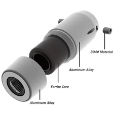 4PCS Aluminum Alloy Speaker Cables Splitter Audio Signal Wire Rings Cord Tuber