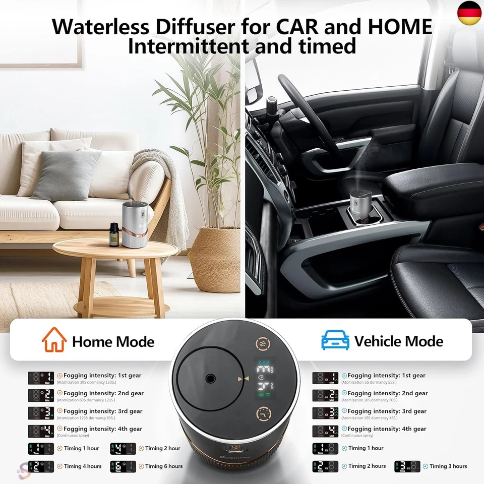 Diffuser Für Ätherische Öle, Duftöl Diffuser - Auto Diffusor 2 Modi, 4 Kal - Bild 2 von 4