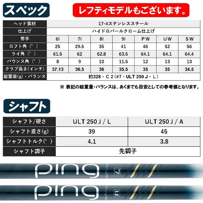 PING G Le3 Women's Lefty Iron set 7-pw / ULT 250 J L - Image 4 of 4