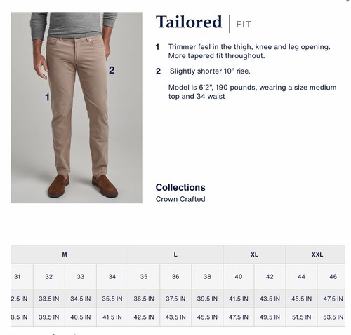 Peter Millar Active ATLAS Performance Trousers Tailored Fit Men’s Gale XXL $100 - 第 5/12 張圖片
