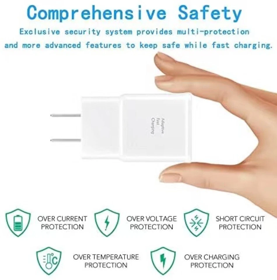 USB Fast Charger Block Wall Power Adapter For Samsung Android Google Phone Lot - Image 4 of 4