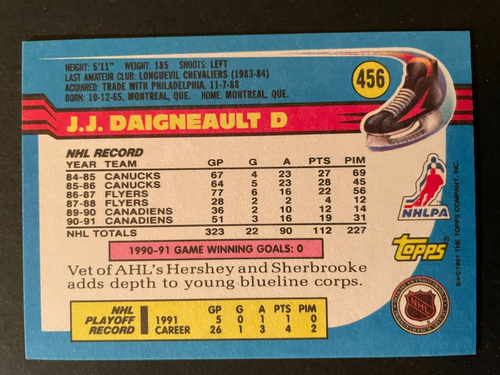 J.J. DAIGNEAULT 1991-92 Topps Hockey #456 Montreal Canadiens - Picture 2 of 2