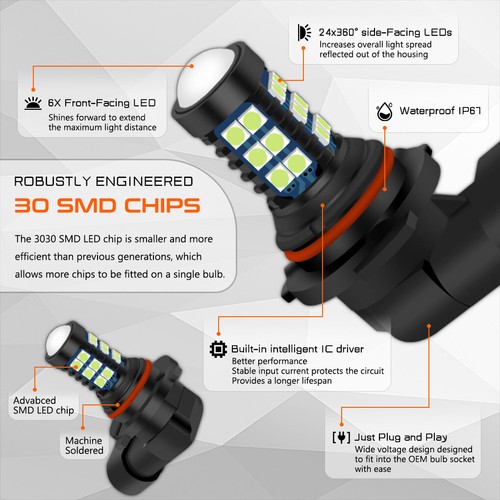 2X Ice Blue 9006 HB4 High Power Bright LED Bulbs 3030 30-SMD Driving/Fog lights - Picture 3 of 7