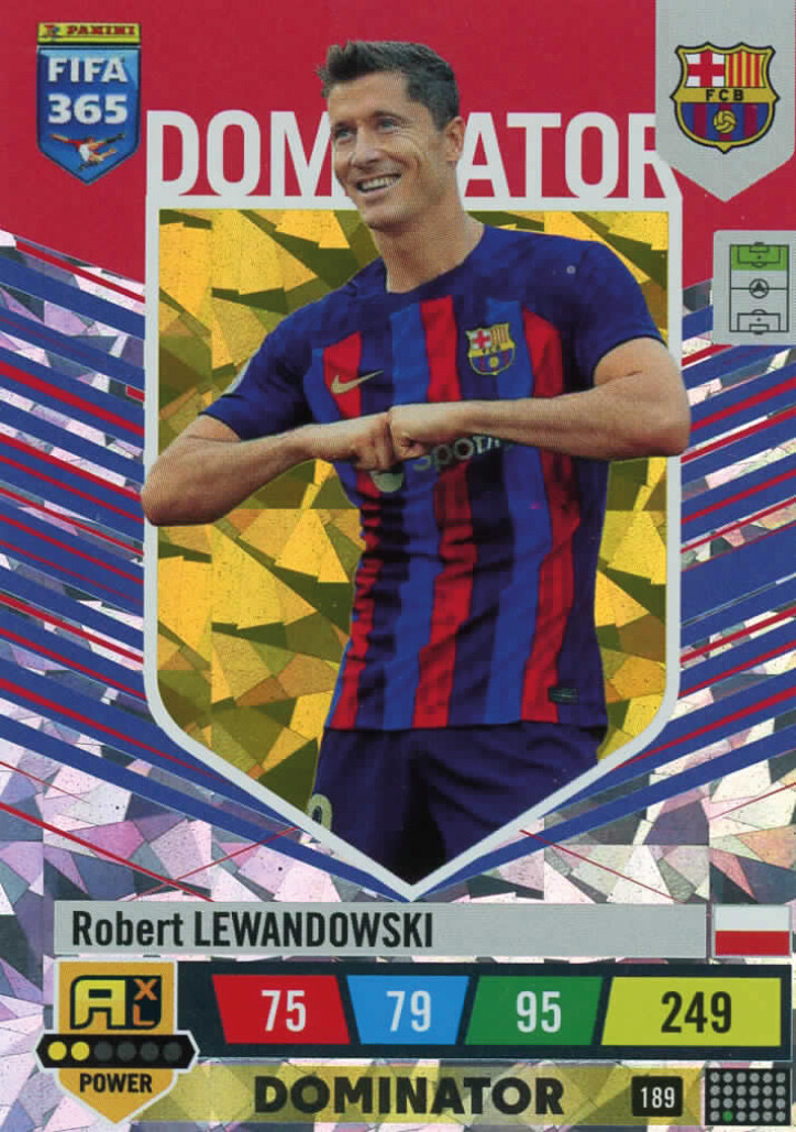 2018 Panini FIFA 365 Top Master #009 Robert Lewandowski Rare