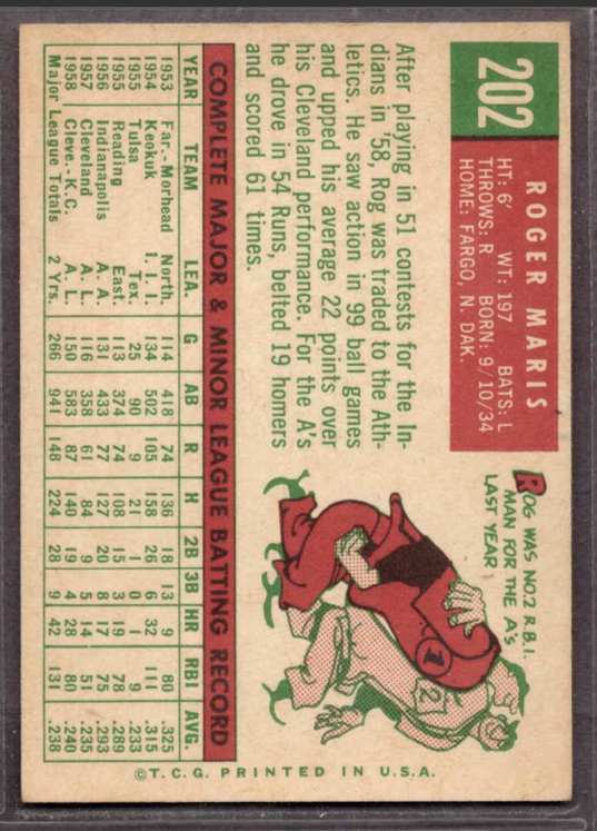 1959 Topps Set-Break #202 Roger Maris EX-EXMINT *JAYSACE* | eBay