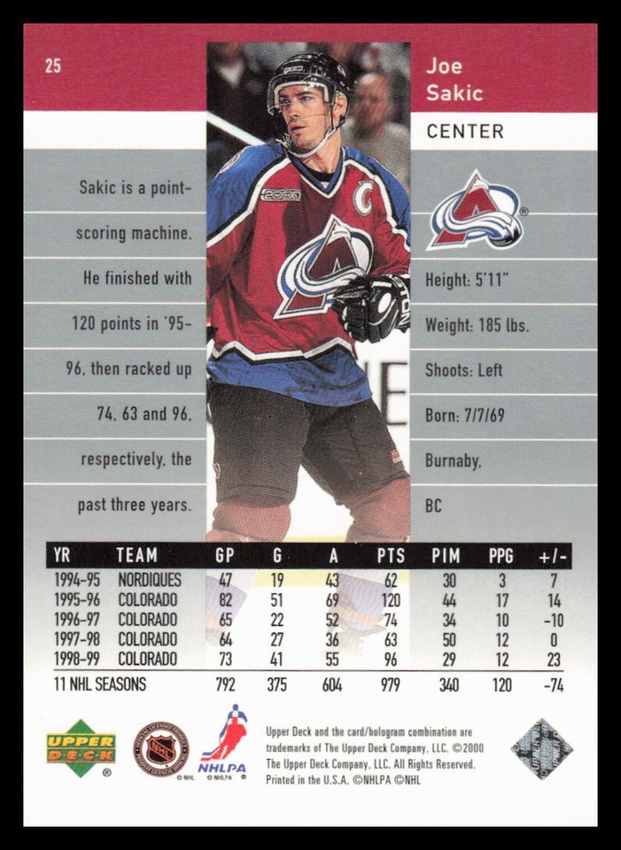 Carte Hockey Upper Deck 1999-00 Power Deck - Ray Bourque - Colorado Avalanche