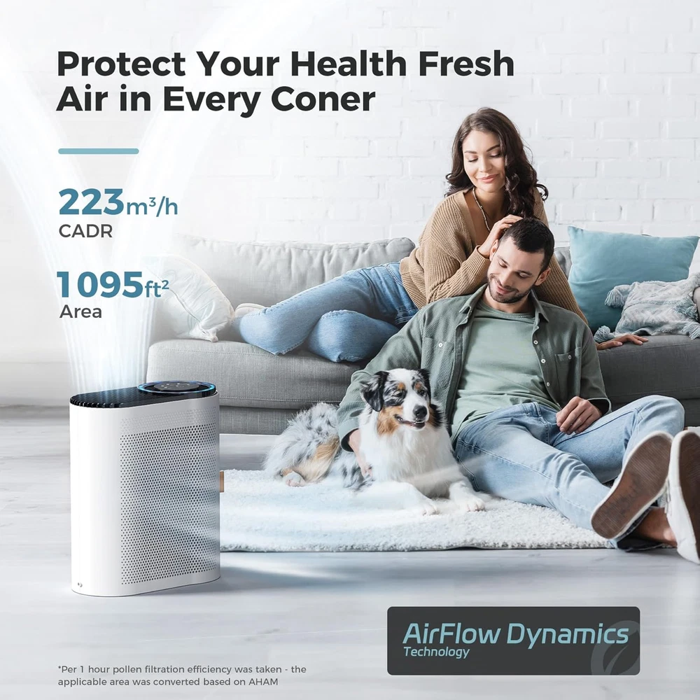 Air Purifier for Large Rooms, 1095 Sq Ft Coverage with Air Quality Monitor