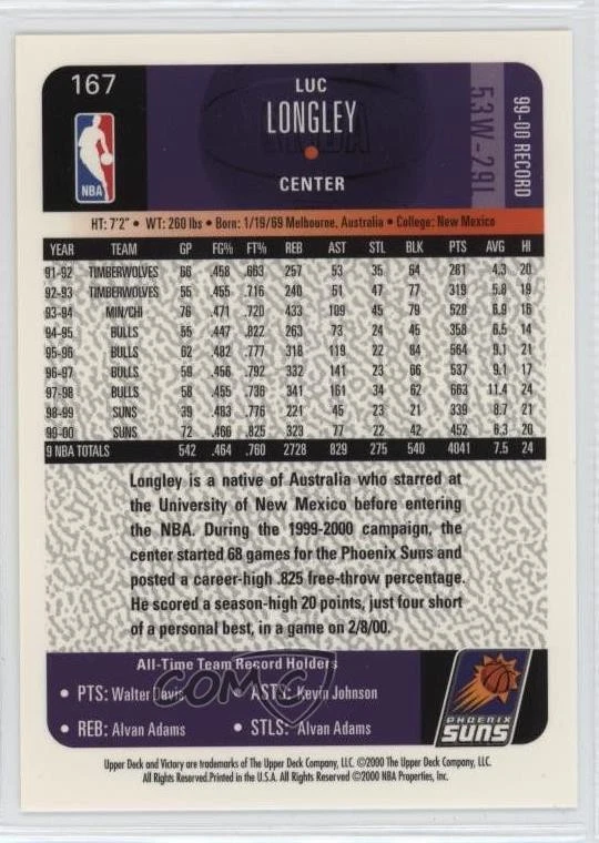 2000-01 Upper Deck Victory Luc Longley #167 - Image 2 of 2