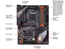 Gigabyte Z390 AORUS PRO WIFI LGA 1151 DDR4 ATX Gaming Motherboard
