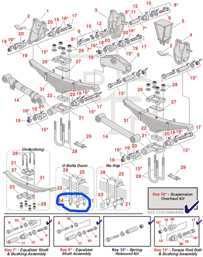 Euclid Plate, U-Bolt Bottom Clamp; 5" Round Axle E-2874 - Picture 5 of 5