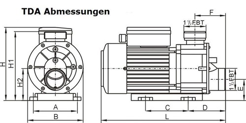 Bomba de circulación de piscina LX TDA75 0,55 kW - 250 l/min, 230 V 1,5 pulgadas conexión de agua - Imagen 3 de 3