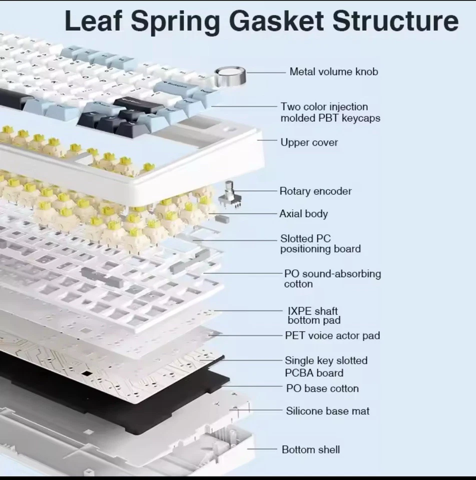 Aula F75 Tri-mode Hot-swap RGB Gaming Mechanical Keyboard Sea Salt Blue  - Image 4 of 4