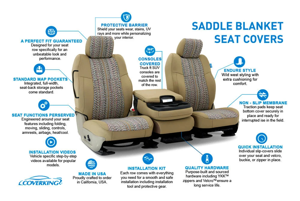BMW i8 2015-2019 Seat cover