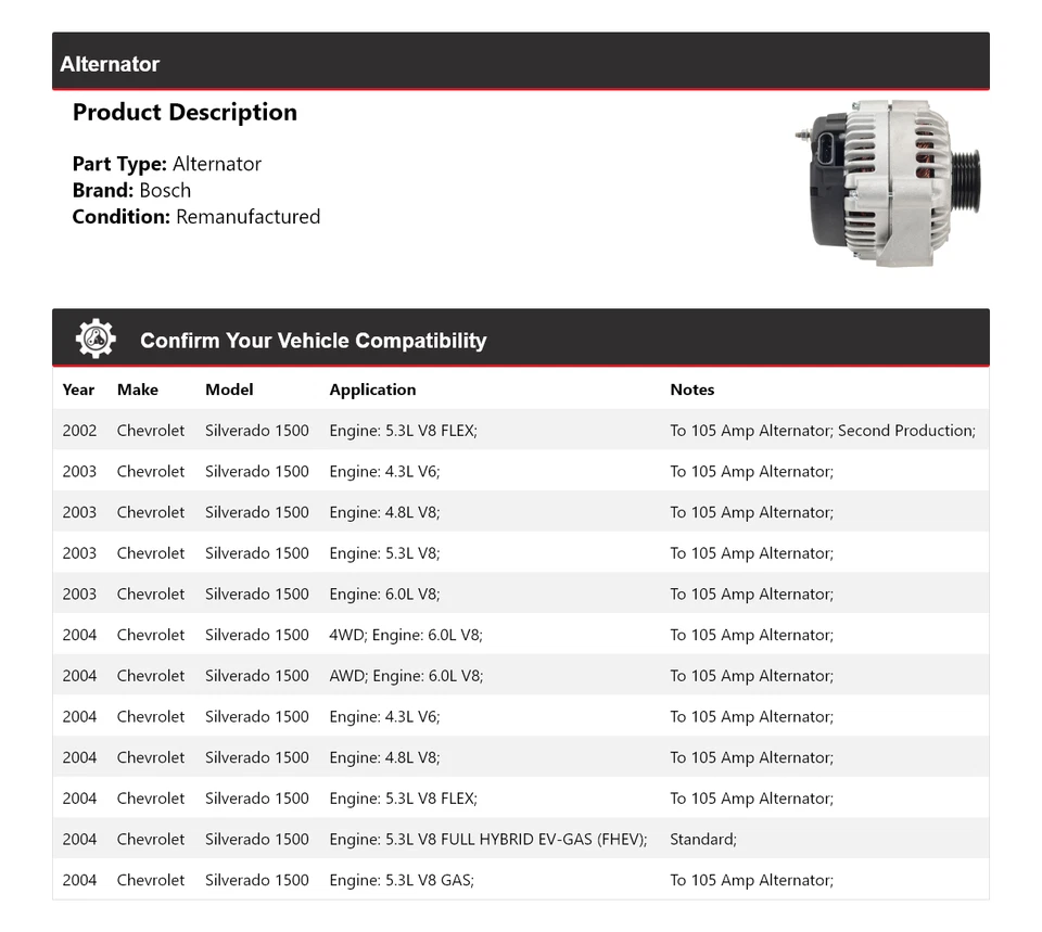 Генератор переменного тока (восстановленный) 2003 для Chevrolet Silverado 1500 Bosch 2002-2004 годов выпуска - Изображение 2 из 4