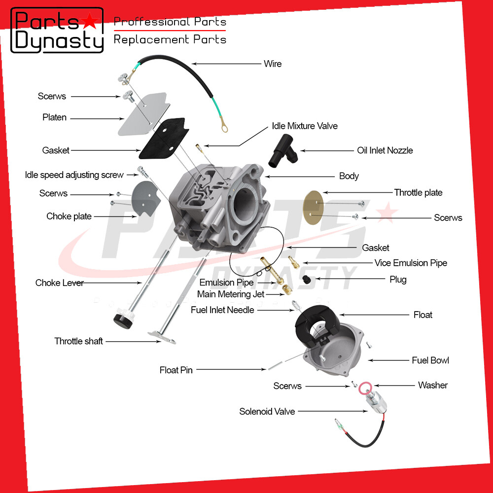 Carburetor Carb Fit 26HP Craftsman YTS4500 Lawn Tractor Kohler Courage  V-Twin
