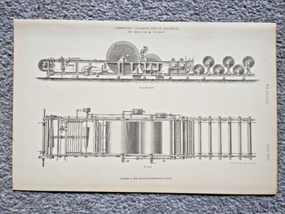 Example of an Improved Slasher Sizing Machine, Weaving - Antique Print - 1875