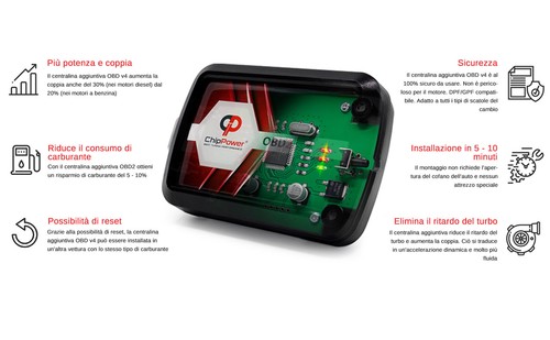 IT Centralina Aggiuntiva OBD v4 per Dodge Ram 3500 DR/DH 5.7L V8 HEMI 2001-2009 - Picture 2 of 12