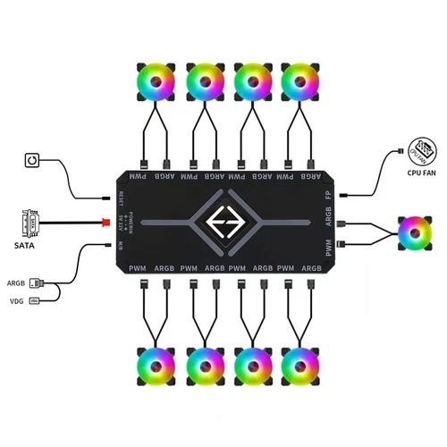 ABS-Kühlungslüfter-Hub-Zubehör für ARGB PWM-Lüfter-Hub-Controller