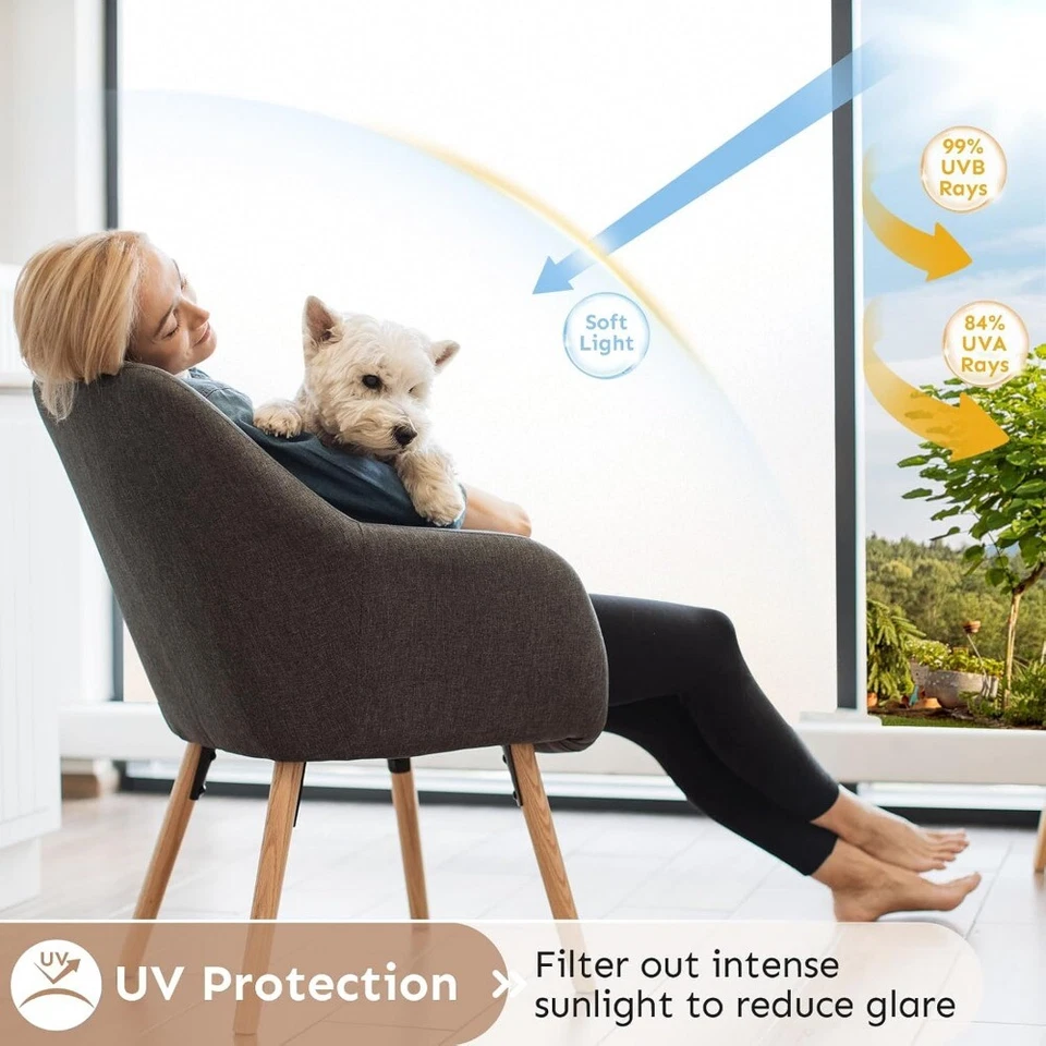 Rabbitgoo Privacidad Película Esmerilada para Ventanas Blanco Mate Estático Adherente Bloqueo Solar Foto 4 de 4