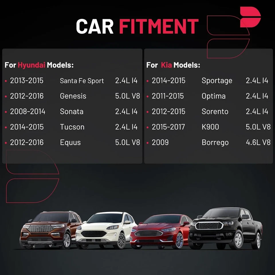 4 Ignition Coils Pack UF611 and Spark Plug For 2012-2016 Hyundai Genesis 5.0L V8 - Image 3 of 4