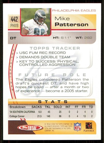 2005 Topps Total Silver #442 Mike Patterson - Picture 2 of 2