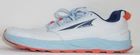 Altra Women's Superior 6 Shoes, Light Blue, 9 US - USED
