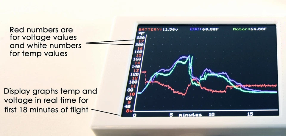 Temp & Voltage Telemetry Panel  2.4inch LCD display for RC Aircraft 3-6s lipo - Image 4 of 4
