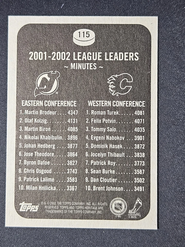 02-03 Topps Heritage Martin Brodeur Roman Turek 🚨🚨🚨 Minutes Leaders - Image 2 of 2