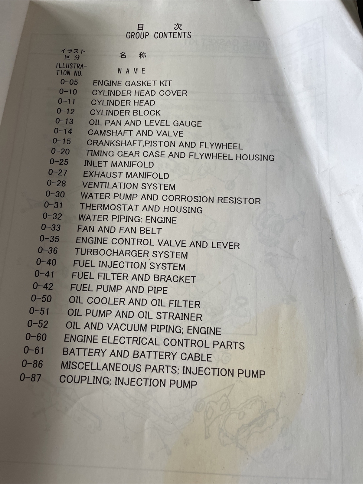 ISUZU BB6BG1T CC—6BG1T Diesel ENGINE PARTS CATALOG BOOK MANUAL Guide