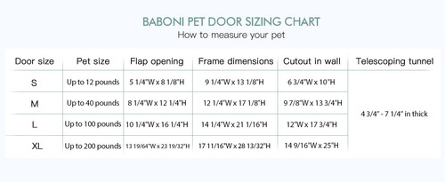 Locking 3-Flaps Pet Door for Wall, Steel Frame and Telescoping Tunnel, Large Pet - Picture 15 of 15