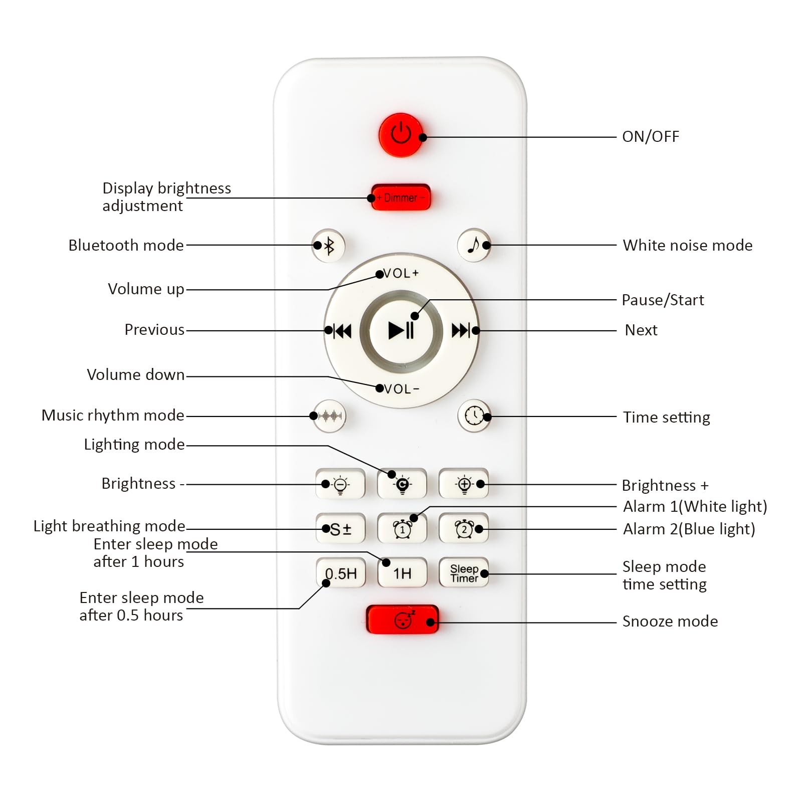 Wake Up Light Alarm Clock for , Table Bedsides Lamp with Sunrise Simulation, ...