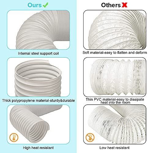59 Inch Long Portable Air Conditioner Exhaust Vent Hose with 5.9 Inch Diameter - Bild 3 von 6