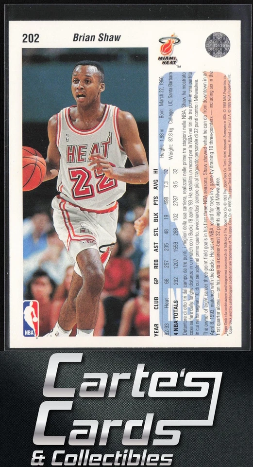 Brian Shaw 1992-93 Upper Deck European Italian #202 Heat Michael Jordan Cameo - Image 2 of 2