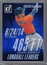 2015 Panini Donruss Long Ball Leaders George Springer #9