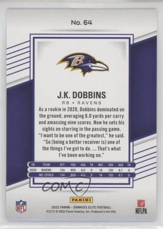 2022 Panini Donruss Elite Razzle Dazzle JK Dobbins #64 - Image 2 of 2