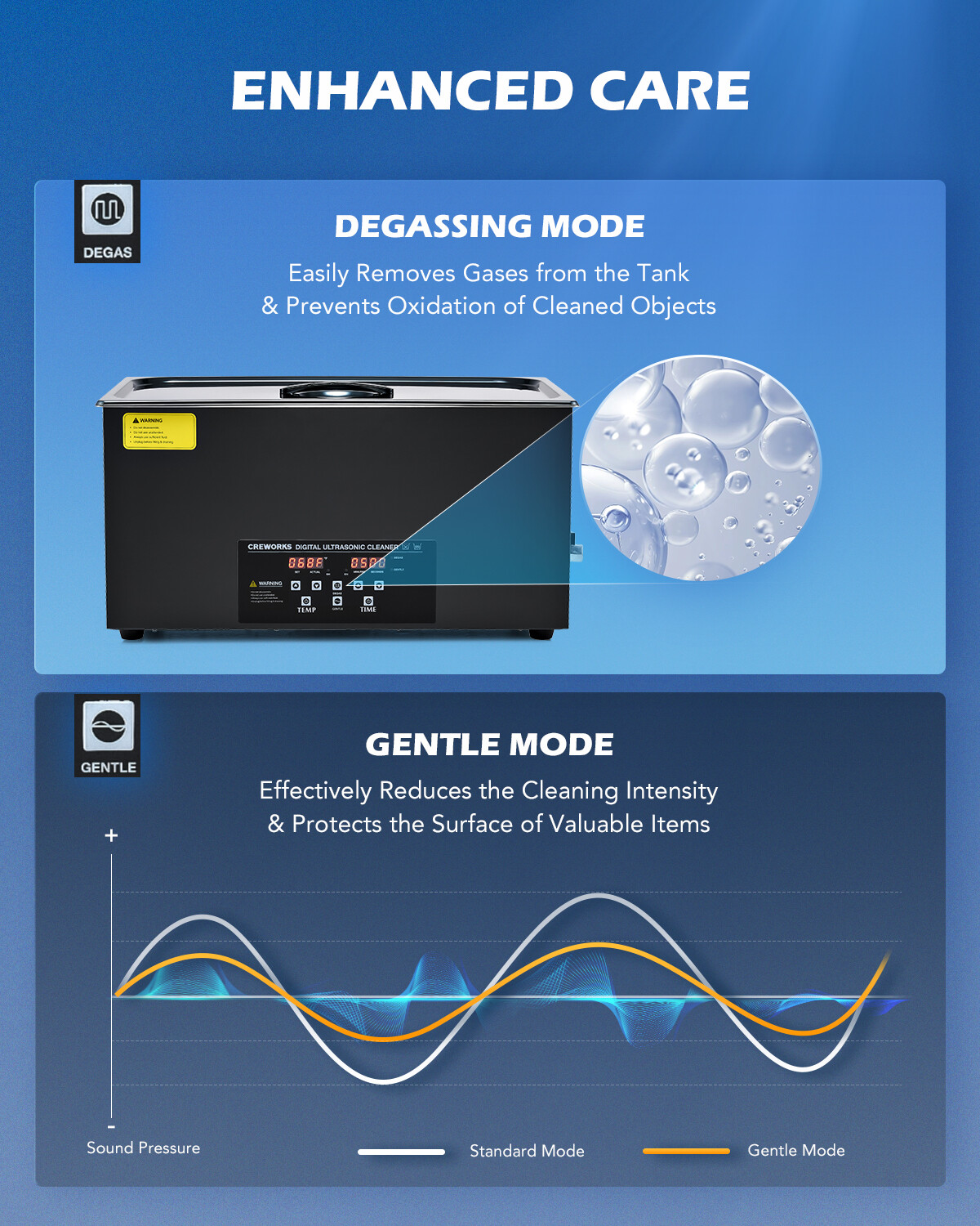 CREWORKS 22L Ultrasonic Cleaner Titanium Steel 1200W Heater w/ Degas