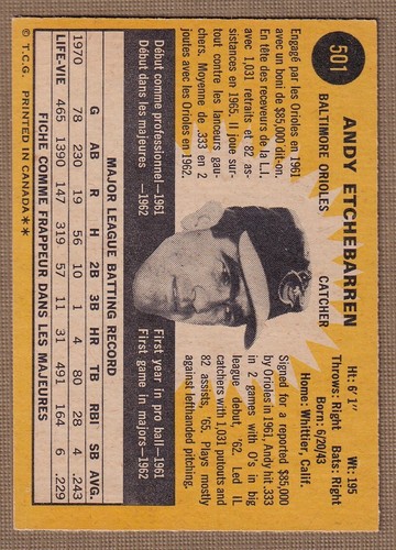 Béisbol OPC 1971 (394-523) * Tú eliges * Condiciones enumeradas - Imagen 155 de 185