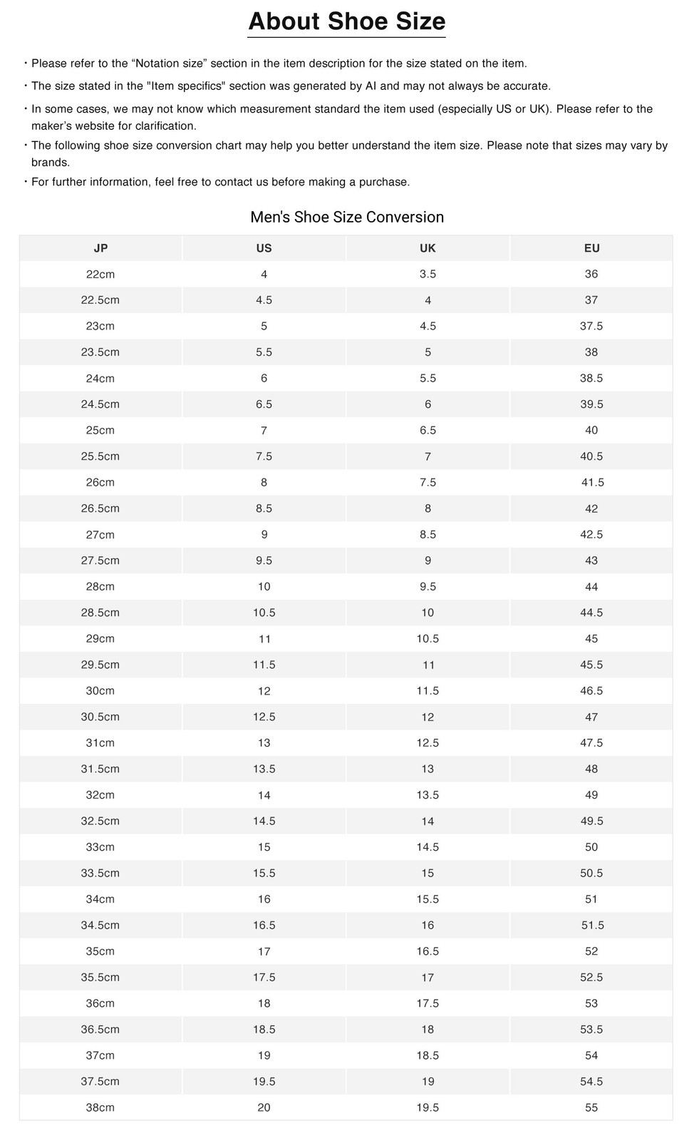 New Balance CM996NV2 Sneaker Shoes US7 25.0cm Navy AN4 Used b2897633e107e854997c