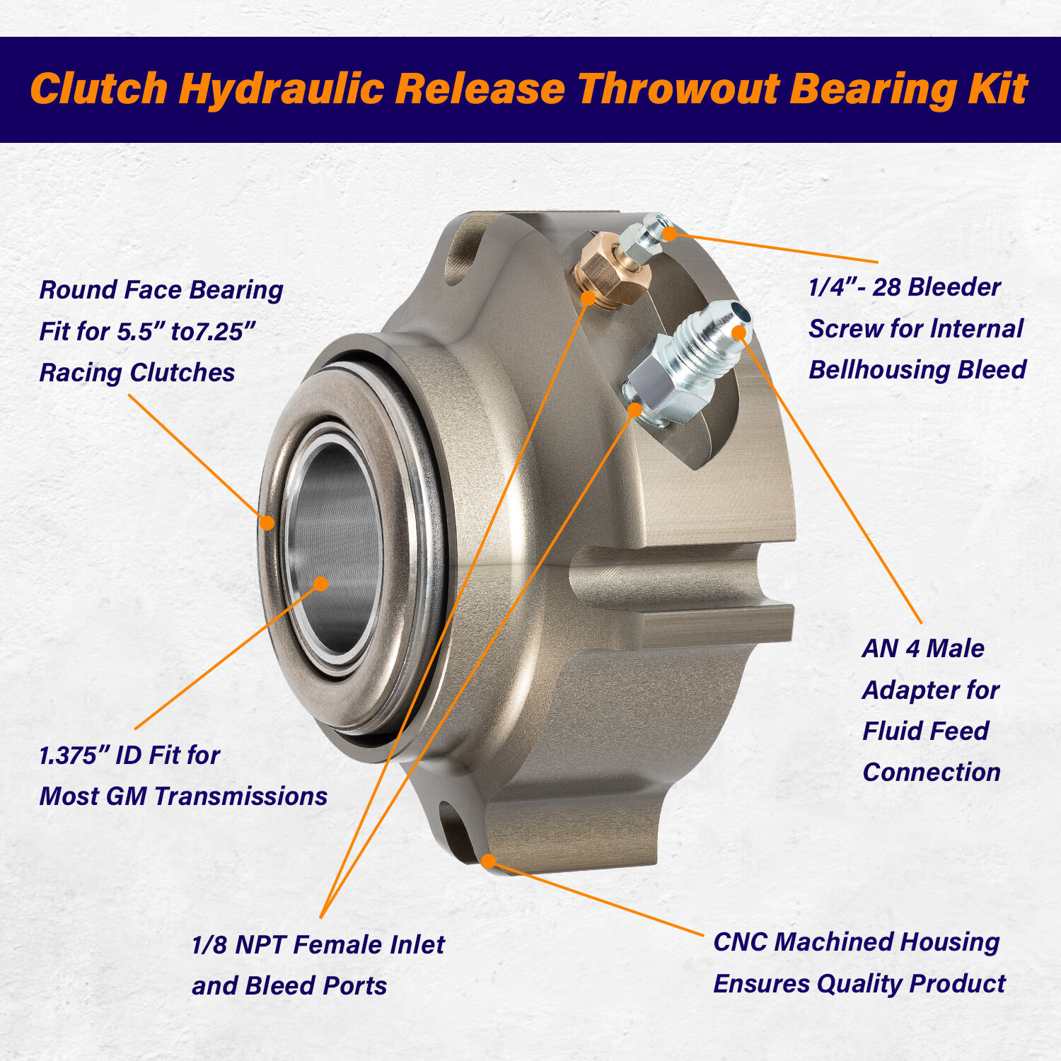 Racing Clutch Hydraulic Throwout Bearing 91605135 For Chevy Saginaw